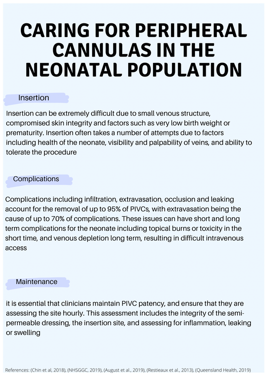 PIVCs in Neonates: Caution advised!